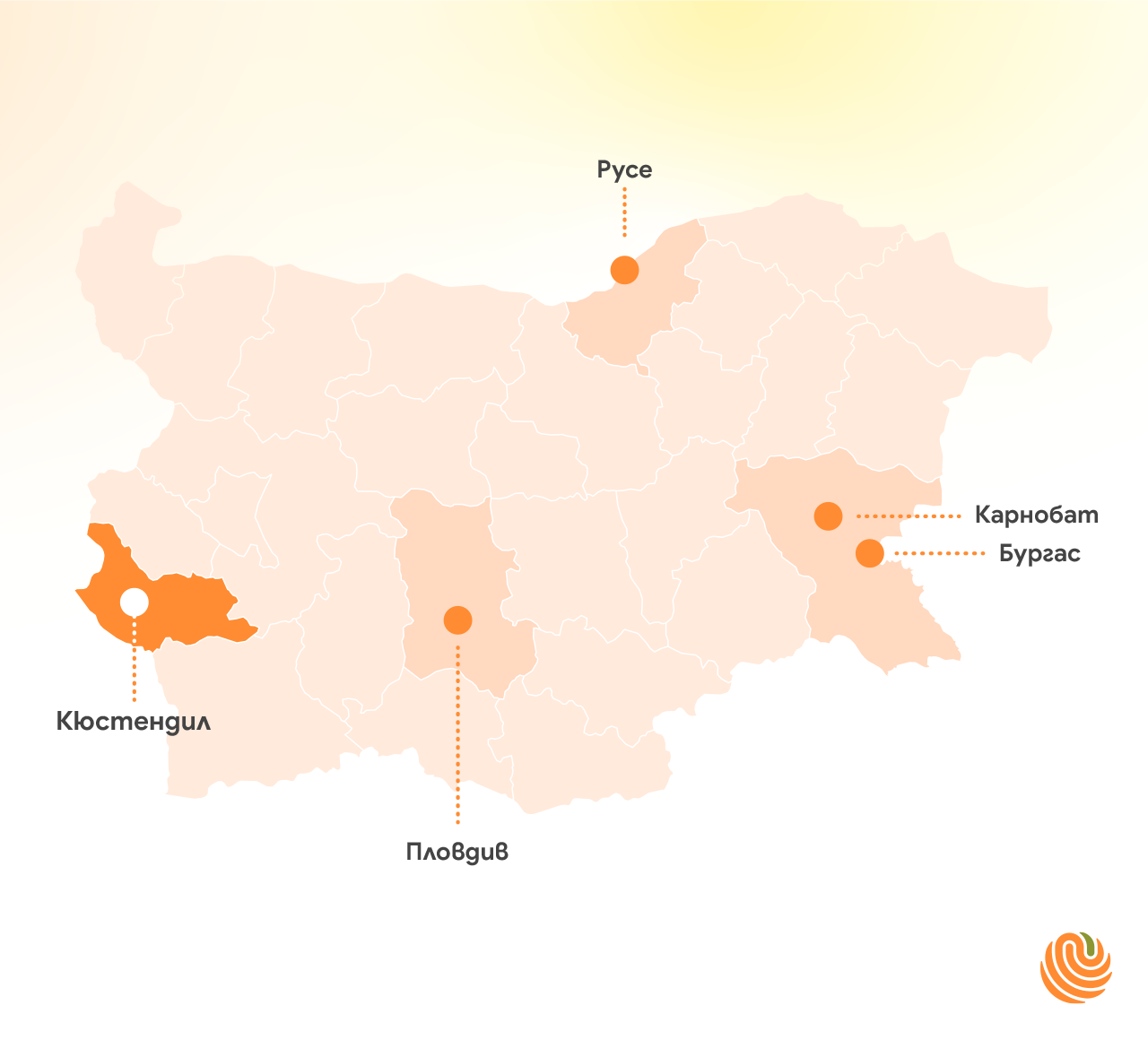 Карта на България с отбелязани градове: Русе, Карнобат, Бургас, Пловдив и Кюстендил